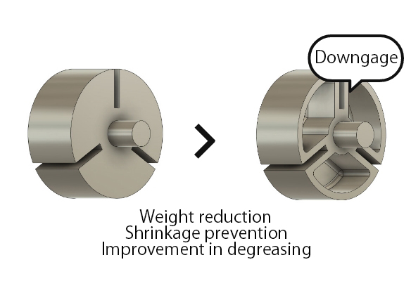 Reduction in Thickness and Weight