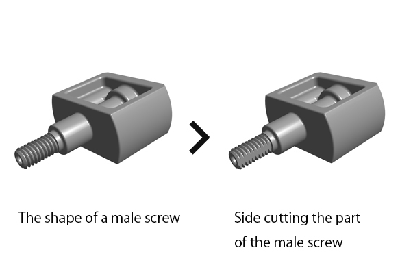 Elimination of Machining