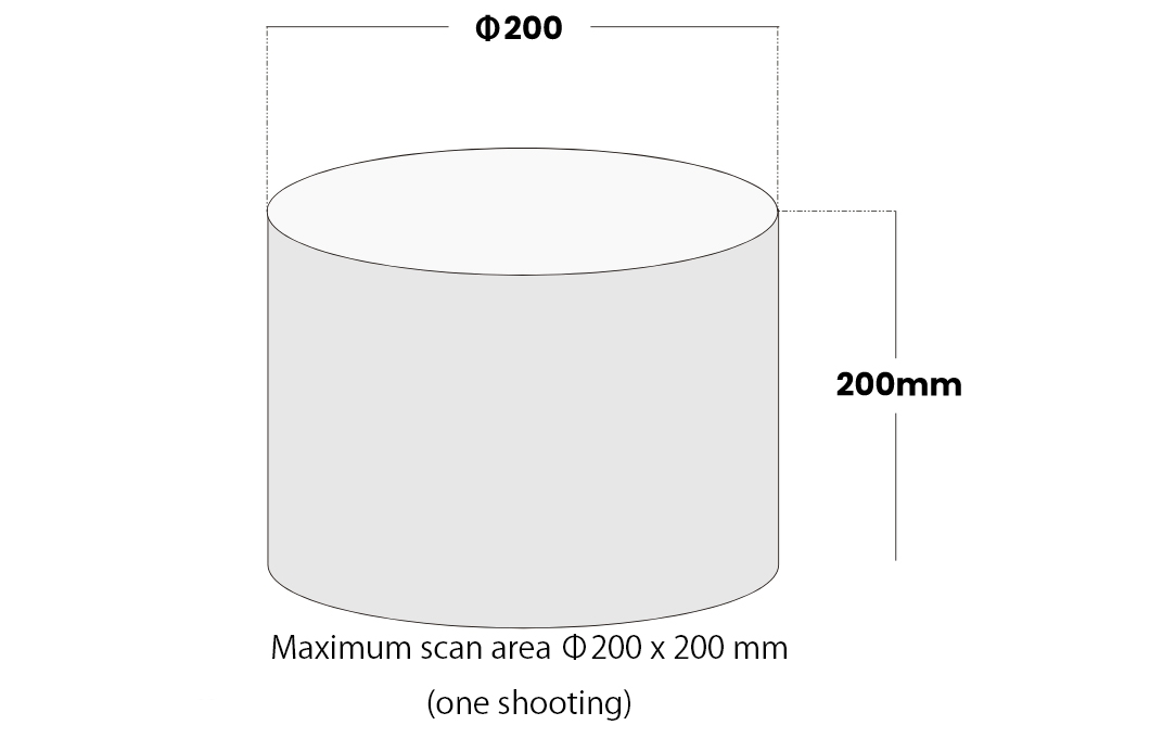 最大スキャン範囲