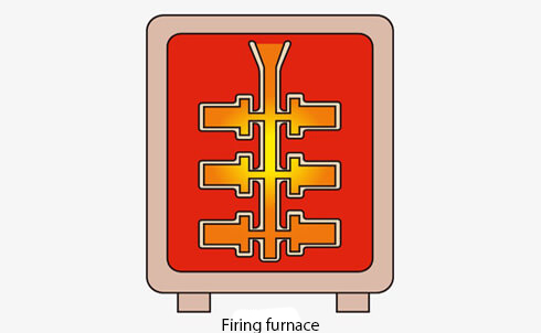 Mold firing